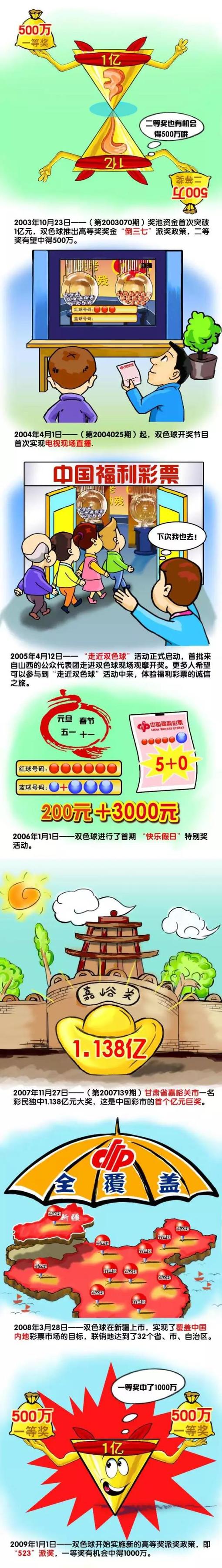 新发布的海报中，在硝烟弥漫、暗流涌动的金刚川上，志愿军战士奋勇前行，誓死捍卫交通要塞金刚桥，一场不留退路的热血之战呼之欲出，传递出战士们不畏艰险的英勇精神